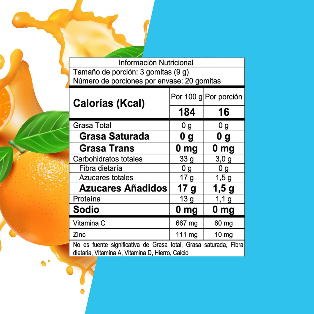 Gomitas Vitamina C X60